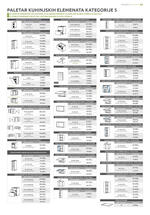 Jela katalog akcija