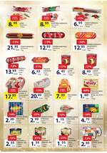 FIS prehrana i hemija