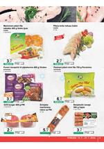 KTC katalog široke potrošnje