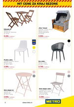 Metro katalog rasprodaja