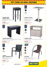 Metro katalog rasprodaja