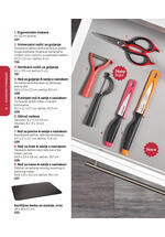 Tupperware katalog akcija