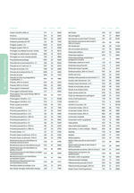 Tupperware katalog akcija