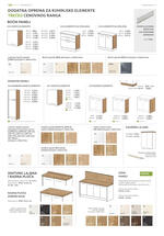 Jela katalog akcija