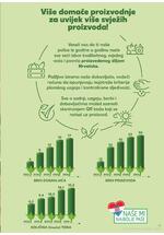 Kaufland online kataloška ponuda