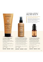 Farmasi katalog akcija