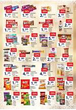 FIS prehrana i hemija