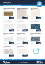 Diplon kupatila katalog akcija