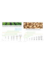 Adama katalog