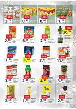 FIS prehrana i hemija