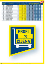 Metro profi cijena