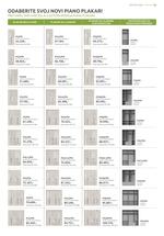 Jela katalog akcija