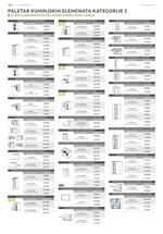Jela katalog akcija