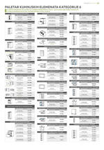 Jela katalog akcija