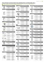 Jela katalog akcija