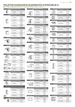 Jela katalog akcija