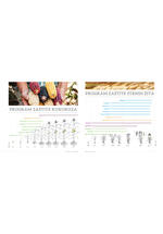 Adama katalog