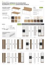Jela katalog akcija