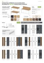 Jela katalog akcija
