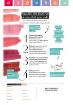 Oriflame katalog akcija