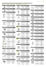 Jela katalog akcija