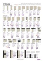 Matis nameštaj katalog akcija