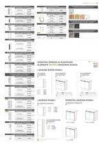 Jela katalog akcija