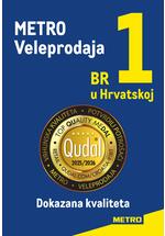 Metro profesionalna rješenja za ugostiteljstvo