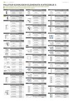 Jela katalog akcija