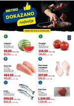 Katalog dokazano Katalog Akcija