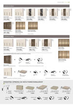 Jela katalog akcija