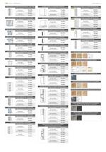 Jela katalog akcija