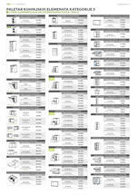 Jela katalog akcija
