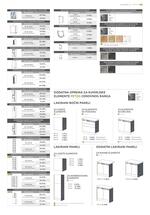 Jela katalog akcija