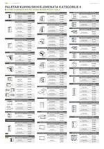 Jela katalog akcija