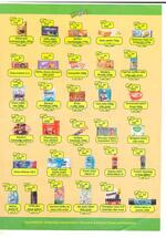 Katalog akcija Katalog Akcija