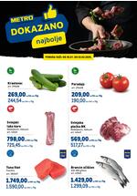 Katalog dokazano Katalog Akcija