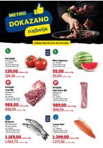 Katalog dokazano