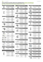 Jela katalog akcija