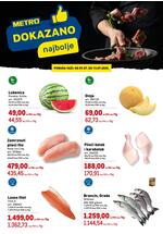 Katalog dokazano Katalog Akcija