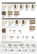 Jela katalog akcija