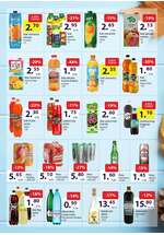 FIS prehrana i hemija