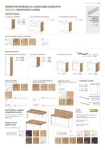 Jela katalog akcija