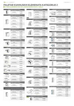 Jela katalog akcija