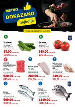 Katalog dokazano Katalog Akcija