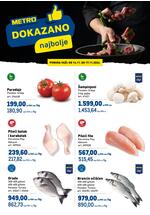 Katalog dokazano Katalog Akcija