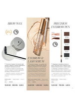 Farmasi katalog akcija