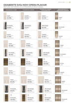 Jela katalog akcija