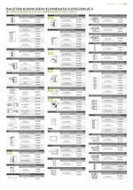 Jela katalog akcija