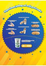 Medius katalog akcija